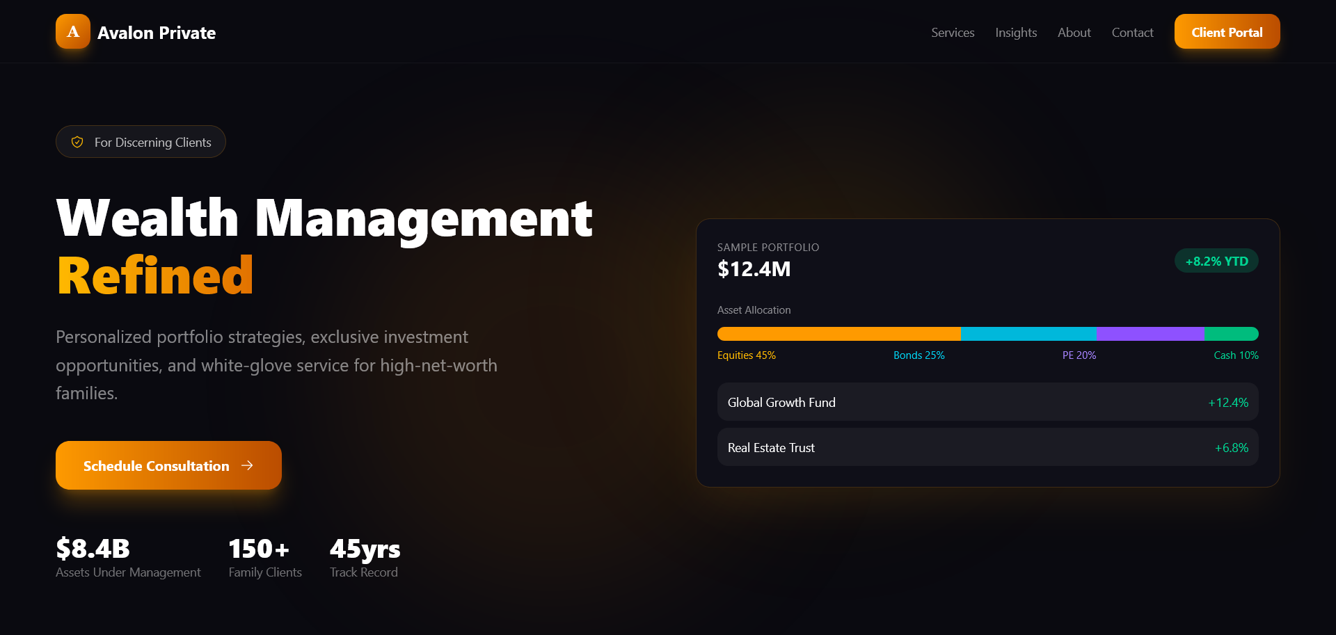 Wealth Analytics Suite gallery image 1