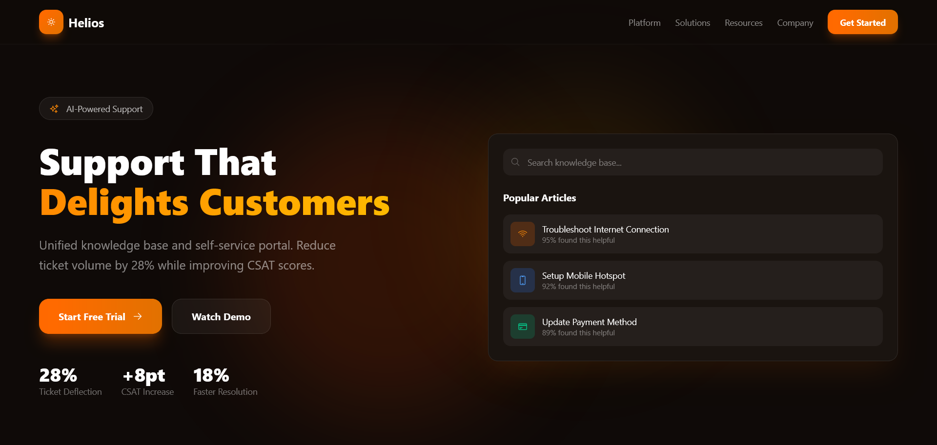 Customer Support Knowledge Platform gallery image 1