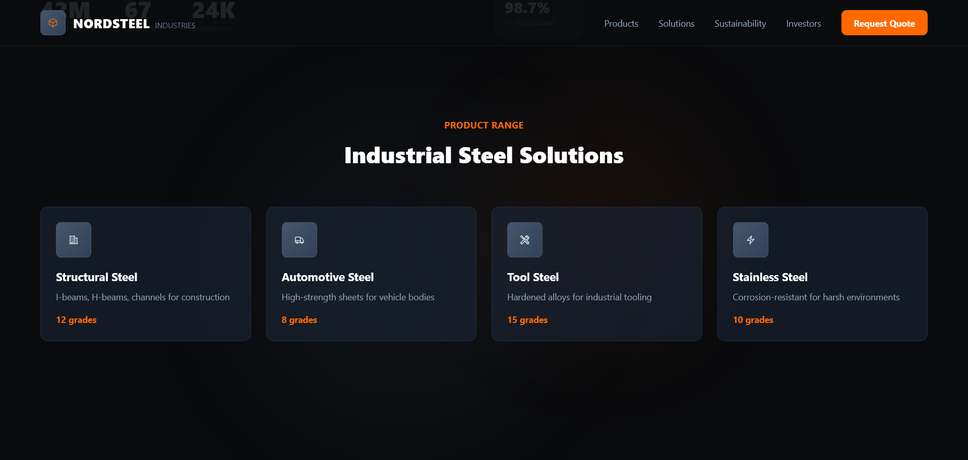 Smart Factory IoT Platform gallery image 2