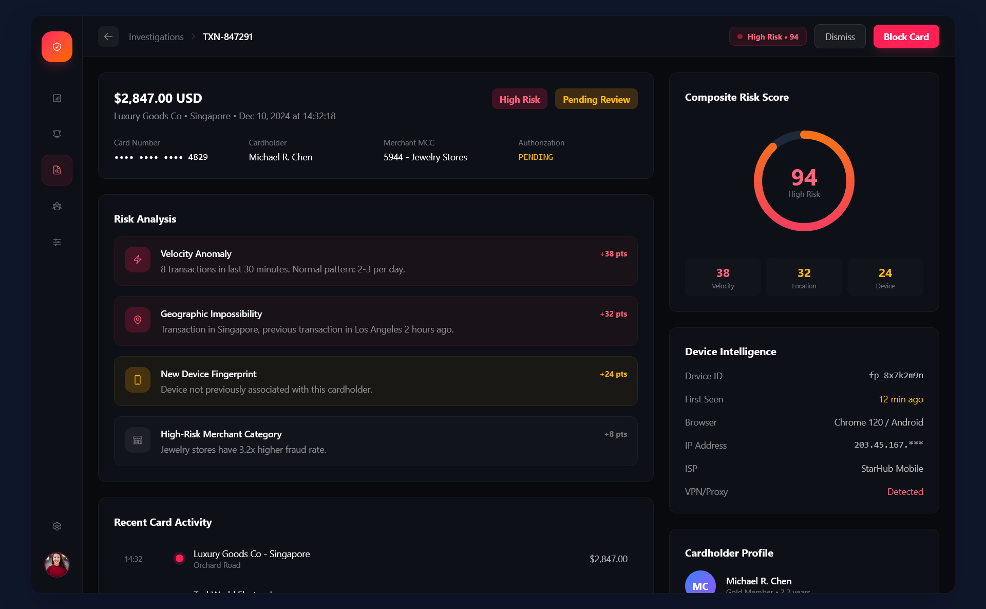 Real-Time Fraud Monitoring gallery image 3